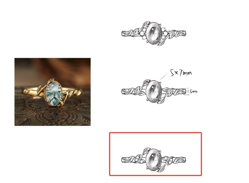 Custom Ring for Rachelle Johnson